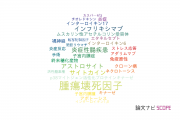 【論文データ】tumor necrosis factor (TNF)（腫瘍壊死因子）の国内研究動向まとめ