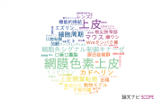 【論文データ】epithelium（上皮）の国内研究動向まとめ