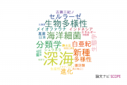 【論文データ】deep sea（深海）の国内研究動向まとめ