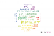 【論文データ】neuropathology（神経病理学）の国内研究動向まとめ