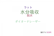 【論文データ】water absorption（水分吸収）の国内研究動向まとめ