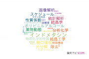 【論文データ】formulationの国内研究動向まとめ