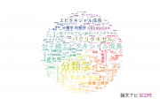 【論文データ】tax（税）の国内研究動向まとめ