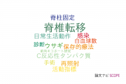 【論文データ】spinal metastasis（脊椎転移）の国内研究動向まとめ