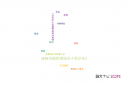 【論文データ】FGFR2（線維芽細胞増殖因子受容体2）の国内研究動向まとめ