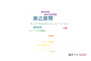 【論文データ】asymptotic expansion（漸近展開）の国内研究動向まとめ