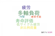 【論文データ】multiaxial loading（多軸負荷）の国内研究動向まとめ