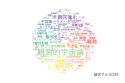 【論文データ】observation（観測）の国内研究動向まとめ