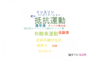 【論文データ】resistance exercise（抵抗運動）の国内研究動向まとめ