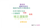 【論文データ】supplementary motor area（補足運動野）の国内研究動向まとめ