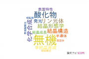 【論文データ】inorganic compounds（無機）の国内研究動向まとめ