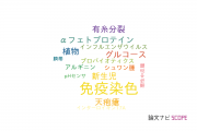 【論文データ】immunostaining（免疫染色）の国内研究動向まとめ