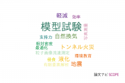 【論文データ】model experiment（模型試験）の国内研究動向まとめ
