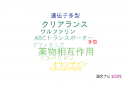【論文データ】CYP2D6の国内研究動向まとめ