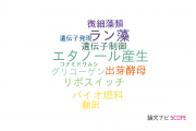 【論文データ】Synechocystis sp PCC 6803の国内研究動向まとめ