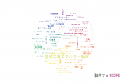 【論文データ】RETの国内研究動向まとめ