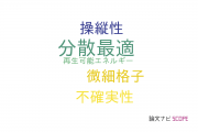 【論文データ】real-time pricingの国内研究動向まとめ