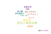 【論文データ】HDRの国内研究動向まとめ