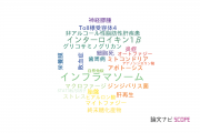 【論文データ】NLRP3の国内研究動向まとめ