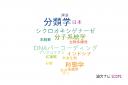 【論文データ】rbcLの国内研究動向まとめ