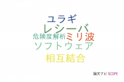 【論文データ】ALMAの国内研究動向まとめ