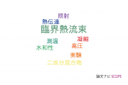 【論文データ】pool boilingの国内研究動向まとめ