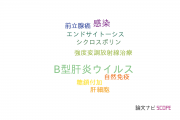【論文データ】NTCPの国内研究動向まとめ