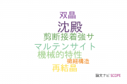 【論文データ】Zr-Nb alloyの国内研究動向まとめ
