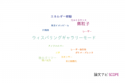 【論文データ】whispering gallery mode（ウィスパリングギャラリーモード）の国内研究動向まとめ