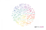 【論文データ】itchの国内研究動向まとめ