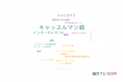 【論文データ】Castleman disease（キャッスルマン病）の国内研究動向まとめ