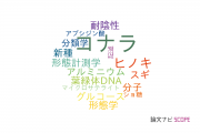 【論文データ】Quercus serrata（コナラ）の国内研究動向まとめ