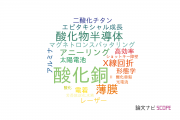 【論文データ】copper(I) oxide (Cu2O)（酸化銅(I)）の国内研究動向まとめ