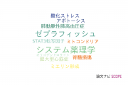 【論文データ】systems pharmacology（システム薬理学）の国内研究動向まとめ