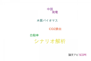 【論文データ】scenario analysis（シナリオ解析）の国内研究動向まとめ