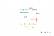 【論文データ】gyrotron（ジャイロトロン）の国内研究動向まとめ