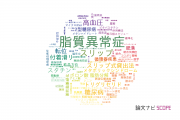 【論文データ】slip（スリップ）の国内研究動向まとめ
