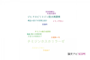 【論文データ】thymidine phosphorylase（チミジンホスホリラーゼ）の国内研究動向まとめ