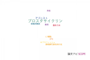 【論文データ】prostacyclin（プロスタサイクリン）の国内研究動向まとめ