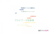 【論文データ】protease inhibitor（プロテアーゼ阻害薬）の国内研究動向まとめ