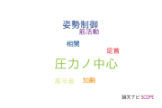 【論文データ】center of pressure（圧力中心）の国内研究動向まとめ