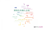 【論文データ】volatile organic compounds (VOC)（揮発性有機化合物）の国内研究動向まとめ