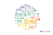 【論文データ】fear（恐怖）の国内研究動向まとめ
