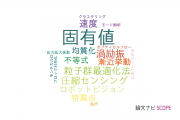 【論文データ】eigenvalue（固有値）の国内研究動向まとめ