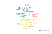 【論文データ】photoresist（光レジスト）の国内研究動向まとめ