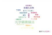 【論文データ】optical microscopy（光学顕微鏡法）の国内研究動向まとめ