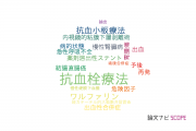 【論文データ】antithrombotic therapy（抗血栓療法）の国内研究動向まとめ