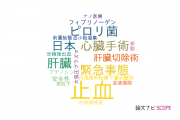 【論文データ】hemostasis（止血）の国内研究動向まとめ