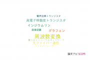 【論文データ】frequency conversion（周波数変換）の国内研究動向まとめ