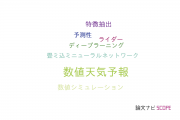 【論文データ】numerical weather prediction（数値天気予報）の国内研究動向まとめ